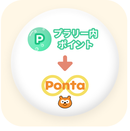 交換しやすくおトクにたまる